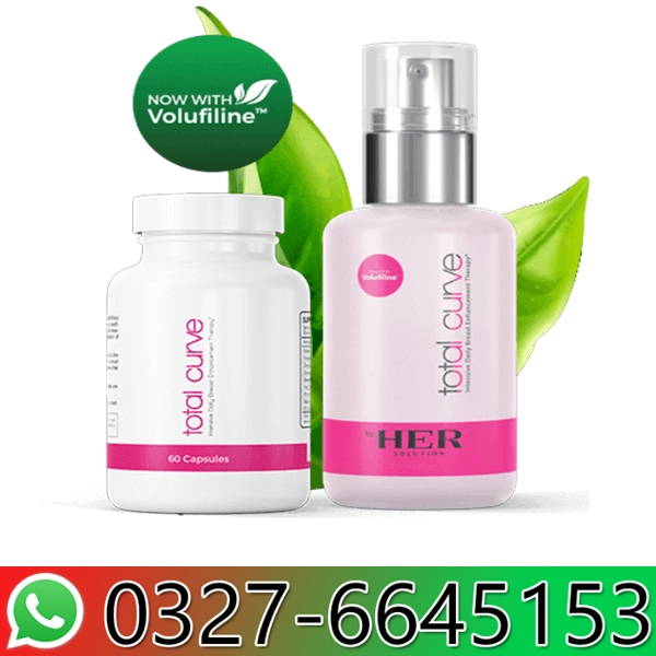 Total Curve in Pakistan